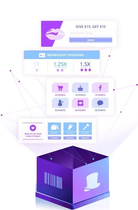 ecommerce-referral-program-from-swell 
