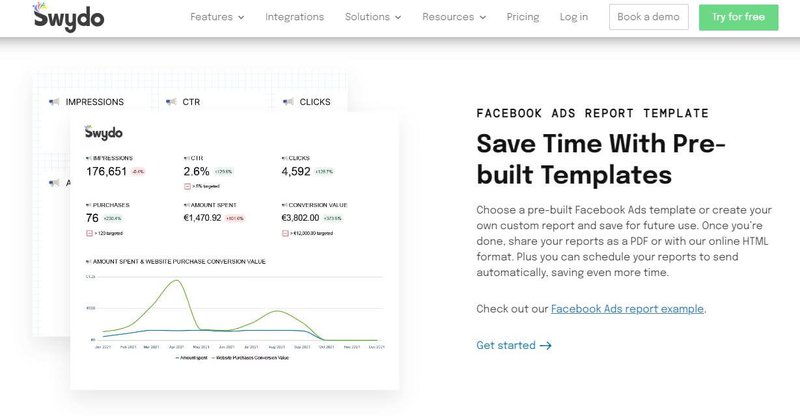 swydo-facebook-ads-report-tool