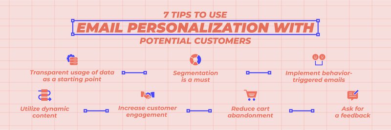 email-personalization-tips