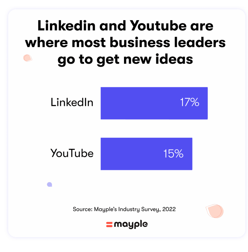 linkedin-youtube-most-popular-place-to-get-new-knowledge