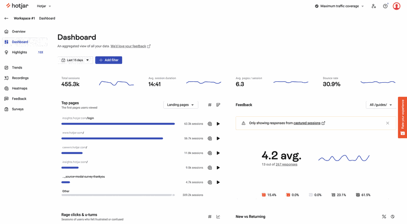 hotjar-dashboard